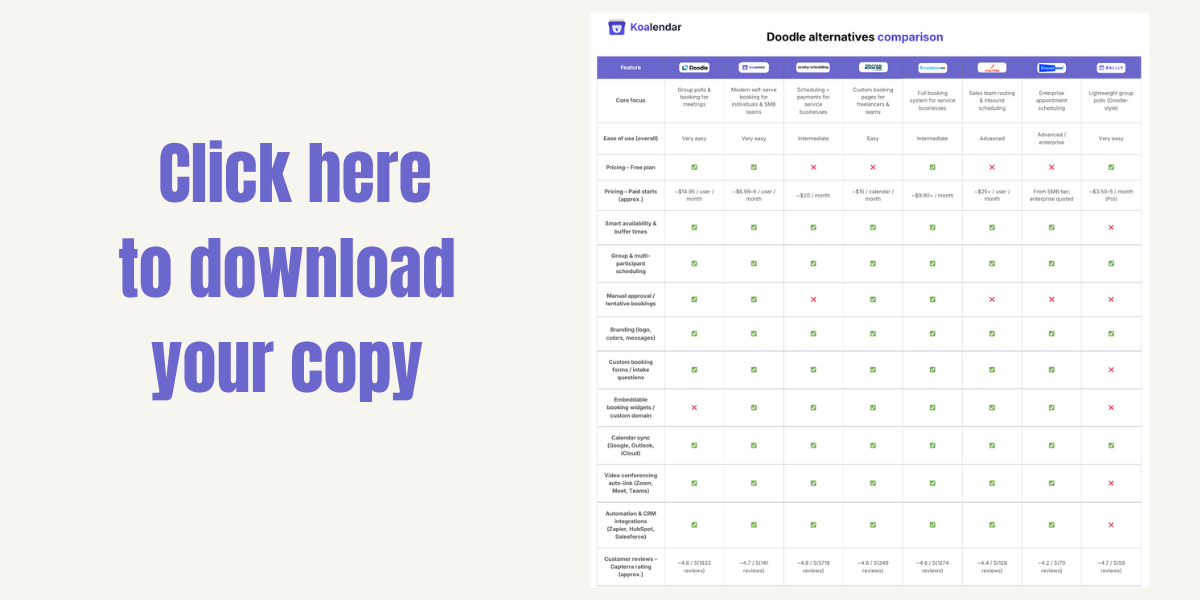 Doodle Alternatives comparison